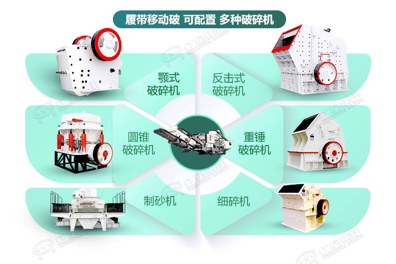 紅星流動(dòng)式車載破碎站種類齊全，可滿足更多需求