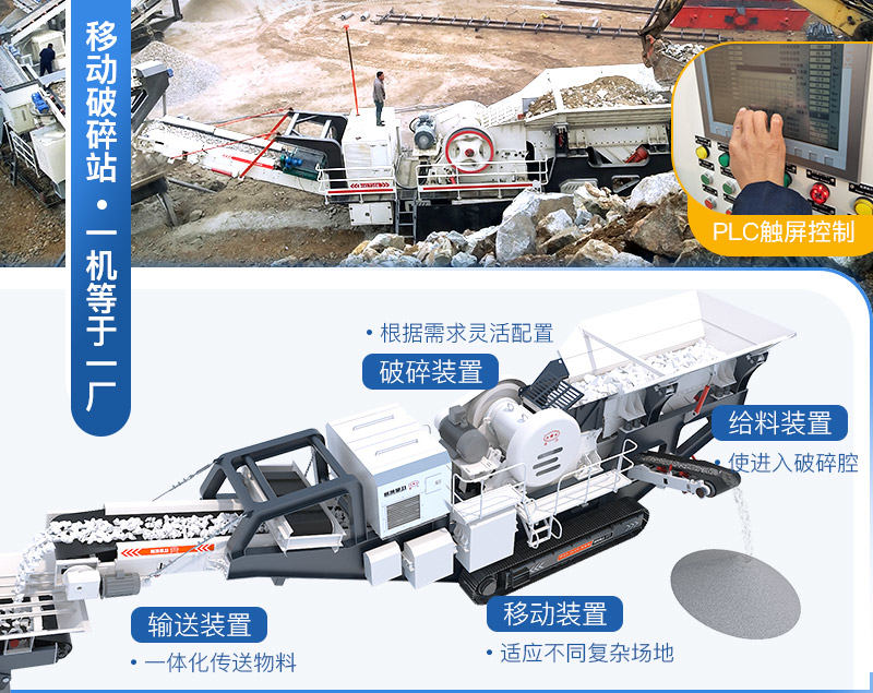 移動(dòng)破碎生產(chǎn)線集給料、破碎、輸送、篩分等為一體