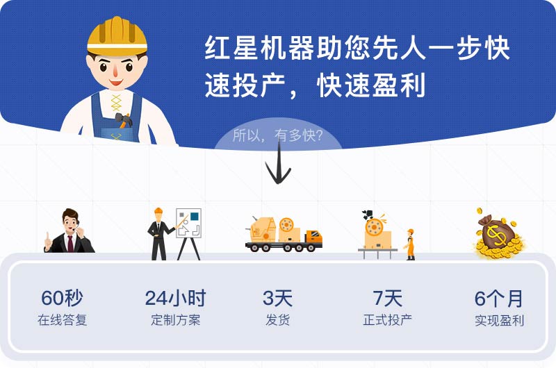 專(zhuān)業(yè)團(tuán)隊(duì)一對(duì)一設(shè)計(jì)輔導(dǎo)，收益快人一步