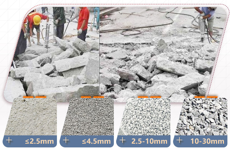 混凝土廢料廢渣，制砂后市場價值高