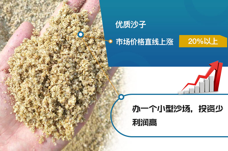 沙場(chǎng)利潤(rùn)大，早日投資早日賺錢(qián)